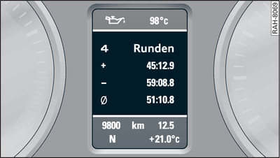 Kombiinstrument: Zeitmessung auswerten